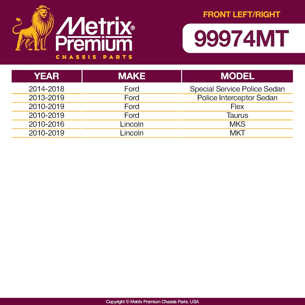 Metrix Premium Chassis Parts - Front Left & Right Sway Bar Stabilizer End Link Kit Fits 14-18 Ford Special Service Police, 10-19 Flex, Taurus, 10-16 Lincoln MKS, K750388, K750389, Made in Europe