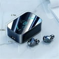 Riohave Mini True Wireless Headset Version 5.3 Stereo Headset Sports