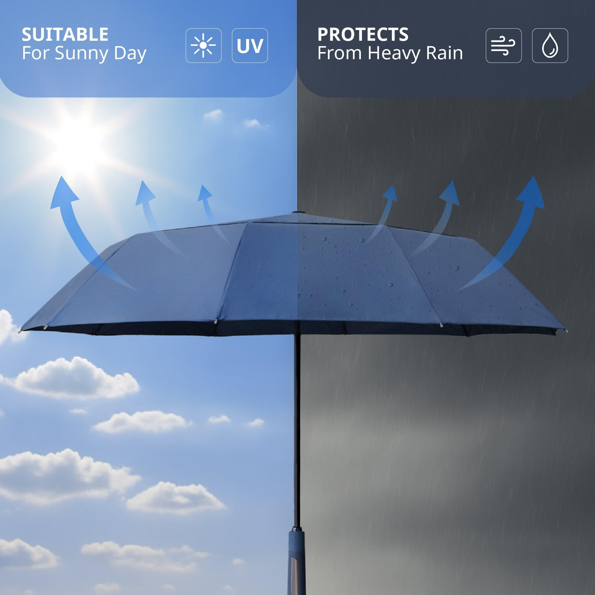 DryDay 47” Premium Umbrellas for Rain, Large Windproof Double Canopy Umbrella, 10 Aluminum Ribs, Sturdy Frame, Auto Open Close Unique Handle, Windproof & Waterproof Umbrella for Women & Men, DarkGray