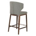 thumbnail image 4 of Cabo Contract Grade Upholstered Wingback Bar Stool (26-inch/ 29-inch), 4 of 5