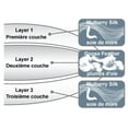 thumbnail image 5 of Royal Elite Silk & Feather Combo Pillow, 5 of 5