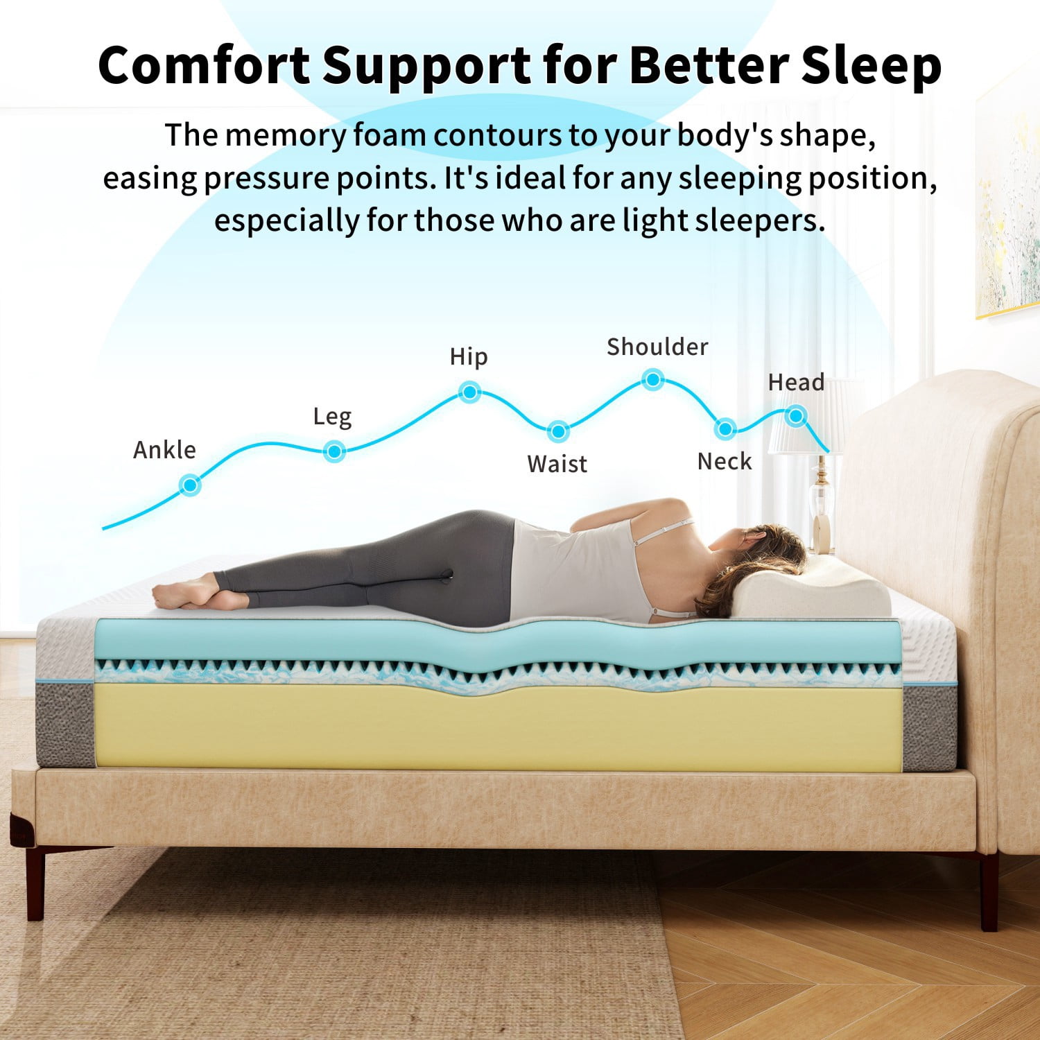 12 inch Full Gel Memory Foam Mattress, Medium Firm Mattress for Cool Sleep & Back Pain Relief, CertiPUR-US Certified