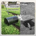 thumbnail image 5 of EuKer 24" Compost Spreader, Metal Mesh Lawn Spreader with Adjustable Push Pole for Topsoil, Fertilizer, Mulch, Set of 2, Black, 5 of 7
