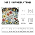 thumbnail image 5 of Chilfamy Spring Summer Pillow Covers Flower Outdoor Farmhouse Lumbar Pillow Covers Decorations for Sofa Home Decor 12x12in, 5 of 5
