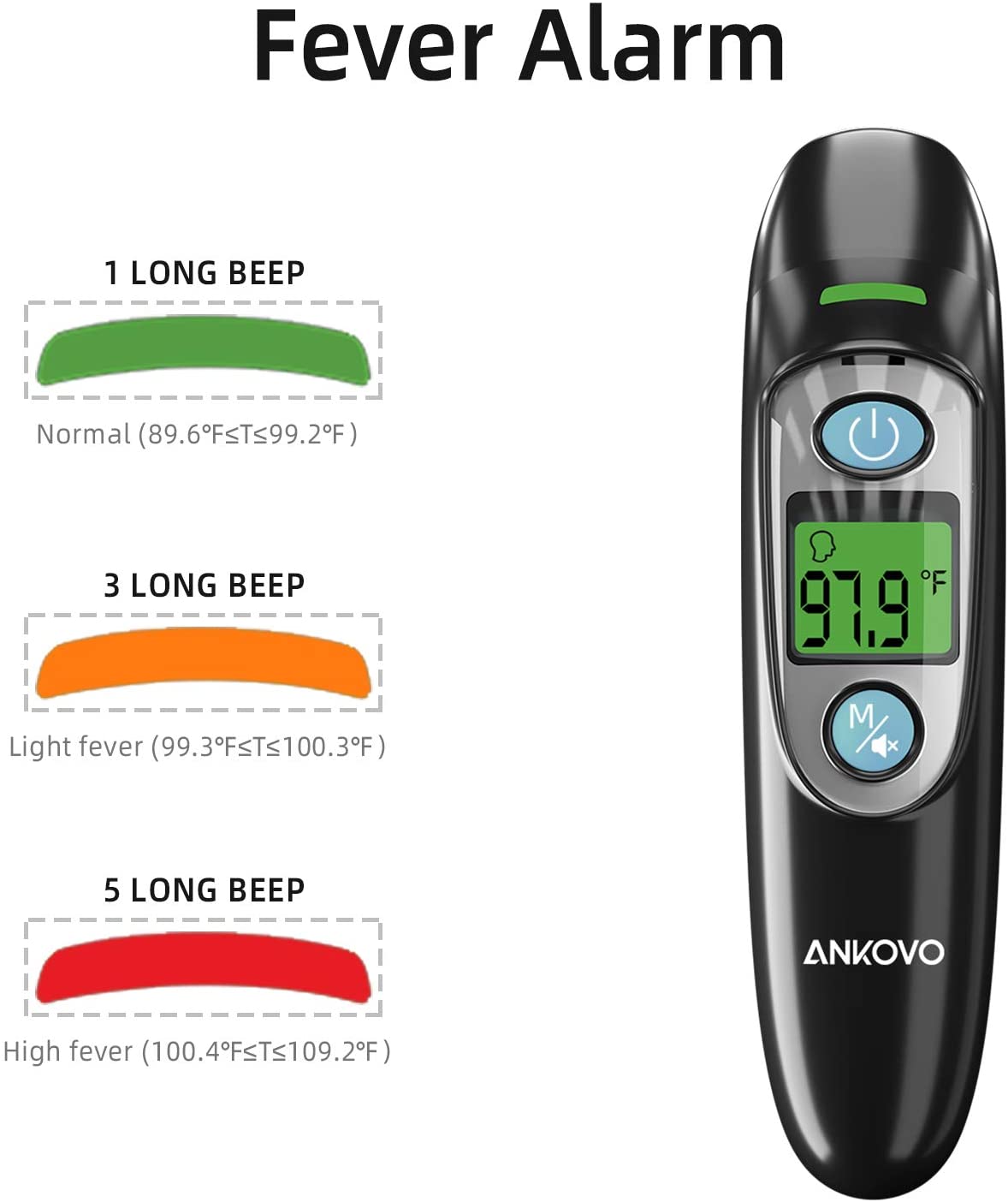 ANKOVO Dual Mode Infrared Thermometer, 1s Reading, 3 Colors Backlight, 35 Memories Recall, All Ages - image 3 of 10