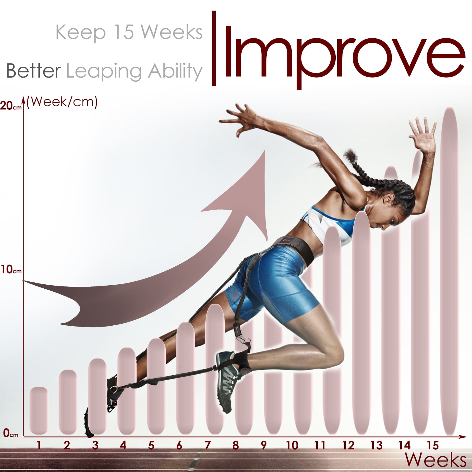 Buy Ueasy Vertical Jumping Trainer Equipment Leg Resistance Bands Leg