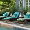 thumbnail image 2 of Pillow Perfect 596426 Indoor-Outdoor Remi Lagoon Rectangular Throw Pillow, Blue - Set of 2, 2 of 3