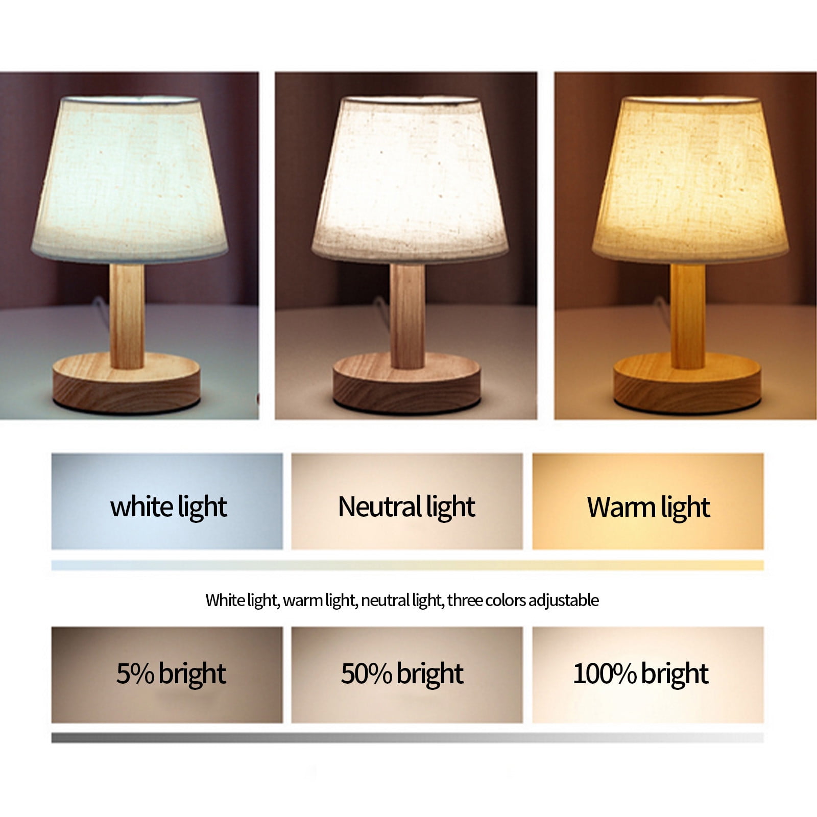 100Fens Small Table Lamp,Bedside Table Lamp,Wooden Bedside Lamp Simple Bedroom Lamp Linen Shade Mini Desk Lamp Night Light Nightstand Lamp for Bedroom,Living Room,Kids Room