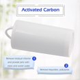thumbnail image 1 of Compatible with Drinkwell 360 Fountain Cat Water Fountain Filters 12pcs Replacement Filters, 1 of 4