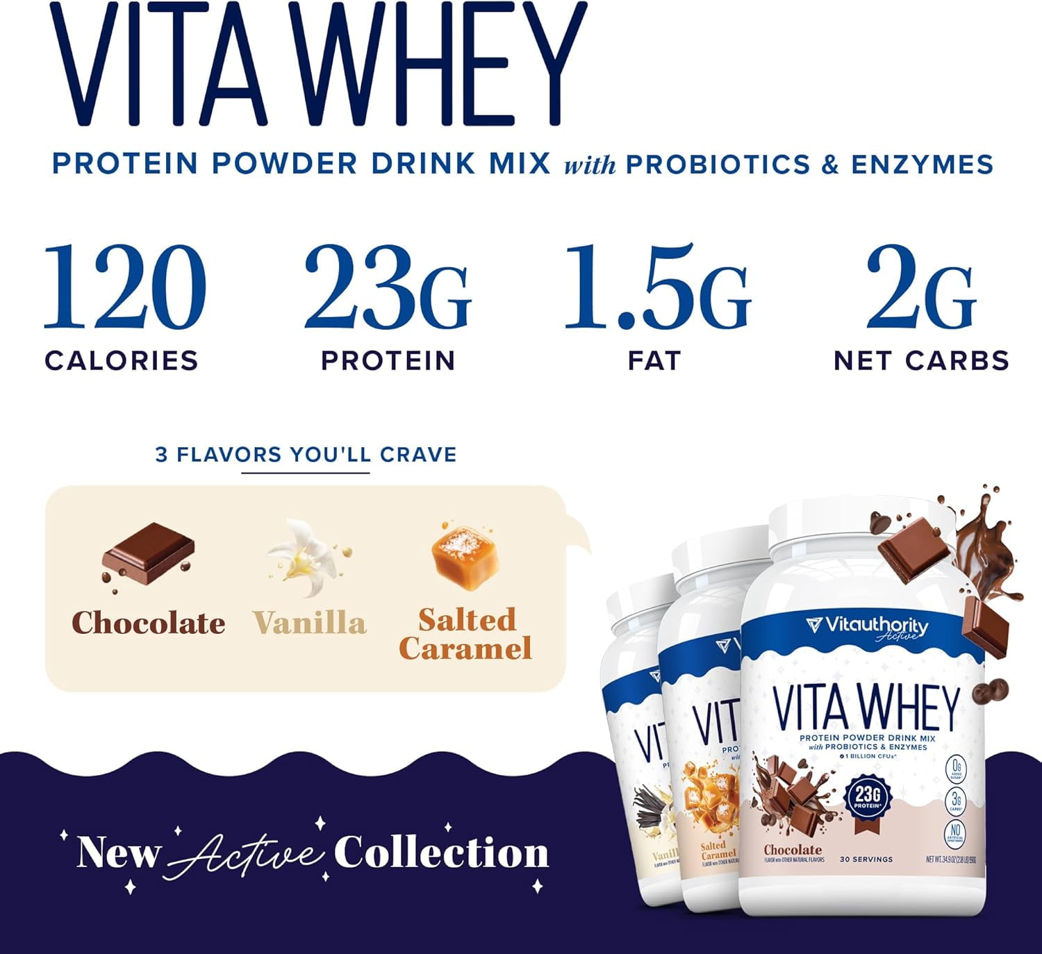 Vitauthority Vita Whey Protein Powder for Women with Probiotics and Enzymes, Salted Caramel, 35.2 oz, 30 Servings
