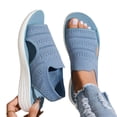 thumbnail image 4 of BADHUB Women's Wedge Sandals Breathable Mesh Knit Open Toe Sandals Lightweight Comfortable Summer Casual Walking Shoes Sky Blue 40, 4 of 6