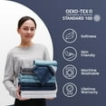 thumbnail image 4 of Sleep Zone Striped Cooling Twin Sheets Set for Kids - Fitted Flat Sheet & Pillowcase Sets 3 Piece - Super Soft Stripe Bed Sheet, Easy Care, Deep Pocket (Navy Blue, Twin), 4 of 7