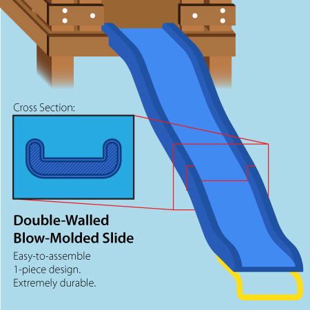 sunnyslope swing set