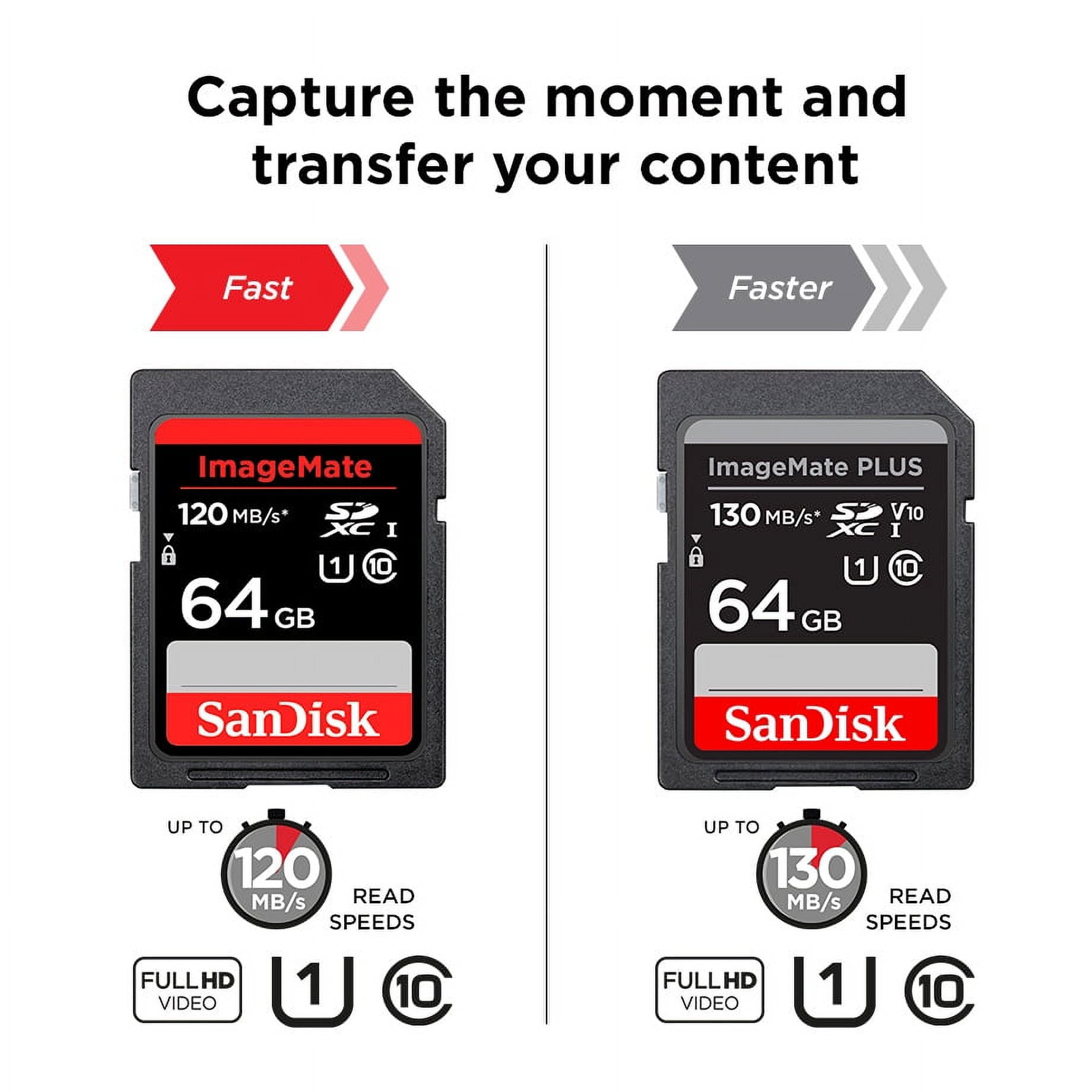SanDisk ImageMate 32GB Micro SDHC Flash Memory Card with Adapter