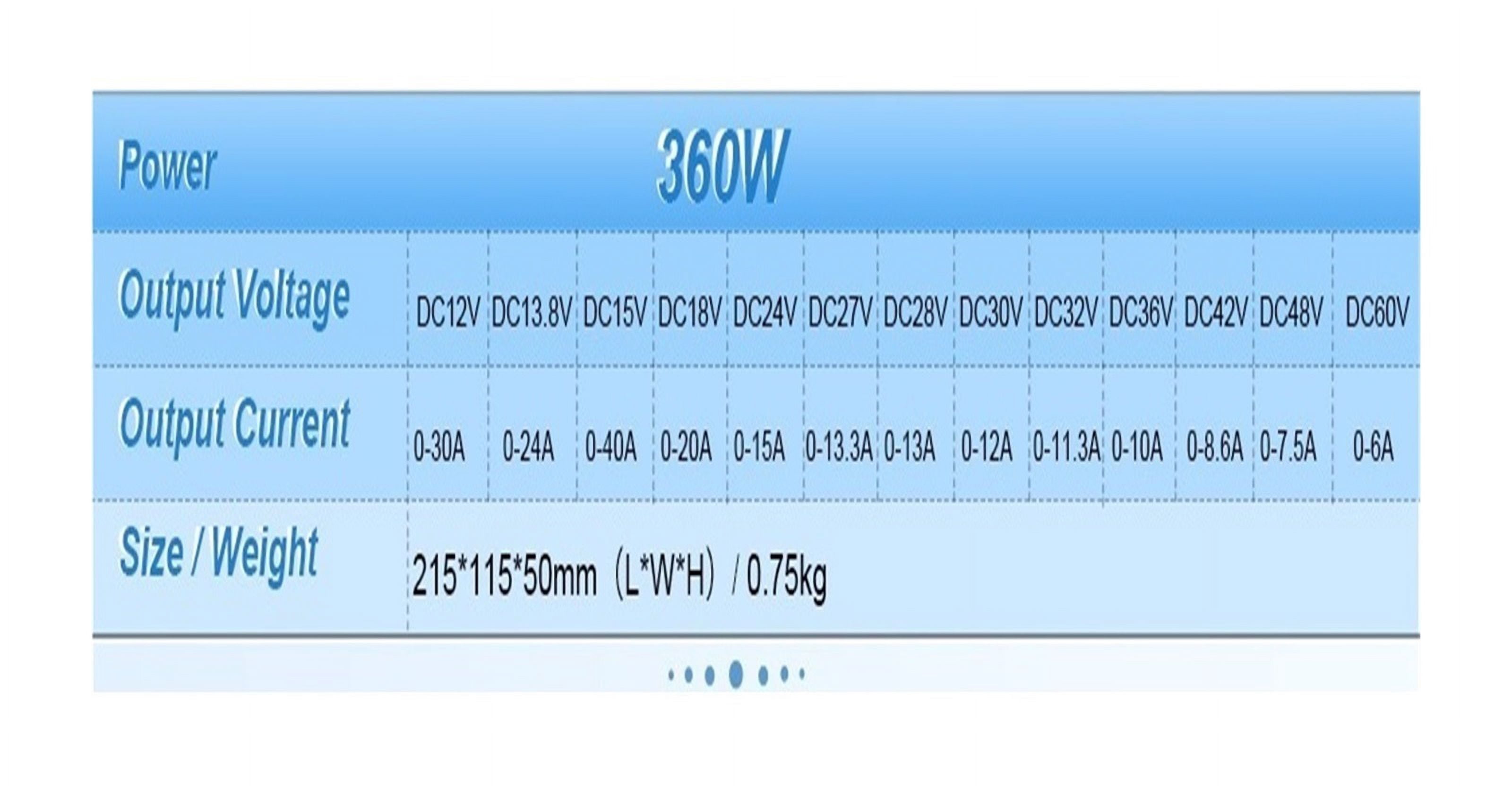 DC 28V Switching Power Supply, 150W 200W 360W 480W 500W 600W 800W 1000W 1200W Transformer, LED Drive Power Adapter ,Voltage Consistency