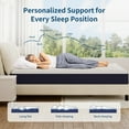 thumbnail image 5 of ZUNMOS 16-Inch Full Cooling Gel Memory Foam Mattress - Medium Firm Pillow Top for Kids & Adults, CertiPUR-US Certified, 5 of 7