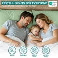 thumbnail image 5 of Utopia Bedding Waterproof Pillow Protector Zippered (2 Pack) Standard Sage– Bed Bug Proof Pillow Encasement 20 x 26 Inches, 5 of 8