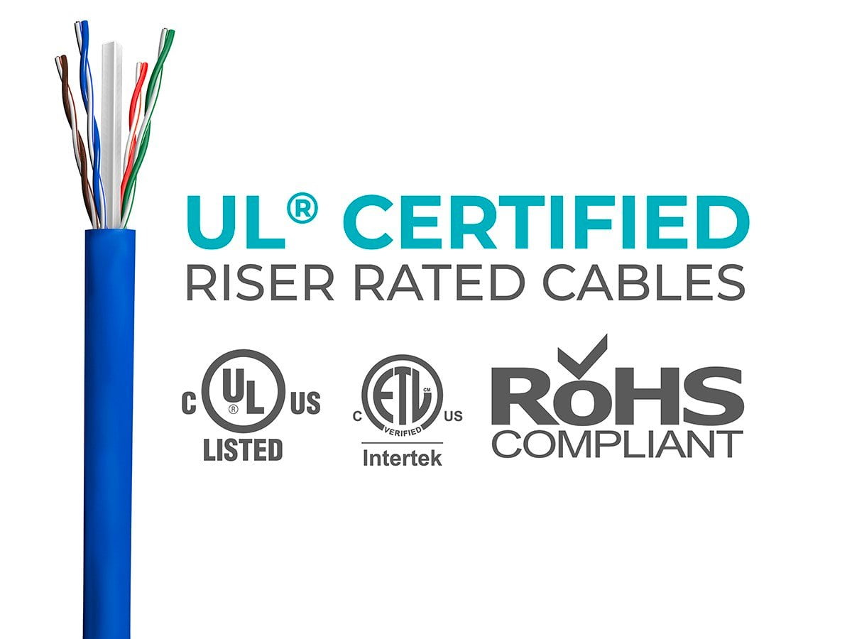 Monoprice Cat6 Ethernet Bulk Cable - Network Internet Cord - Solid, 500Mhz, UTP, CMR, Riser Rated,  Pure Bare Copper Wire, 23AWG, 250ft, Blue