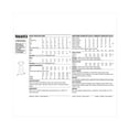 thumbnail image 2 of New Look Misses' Dress Sewing Pattern Kit, Code N6693, Sizes 4-6-8-10-12-14-16, 2 of 7