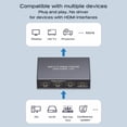 thumbnail image 6 of HDMI Switcher Selector Splitter 3 in 1 Out 4K@60Hz by RYXN, 6 of 7