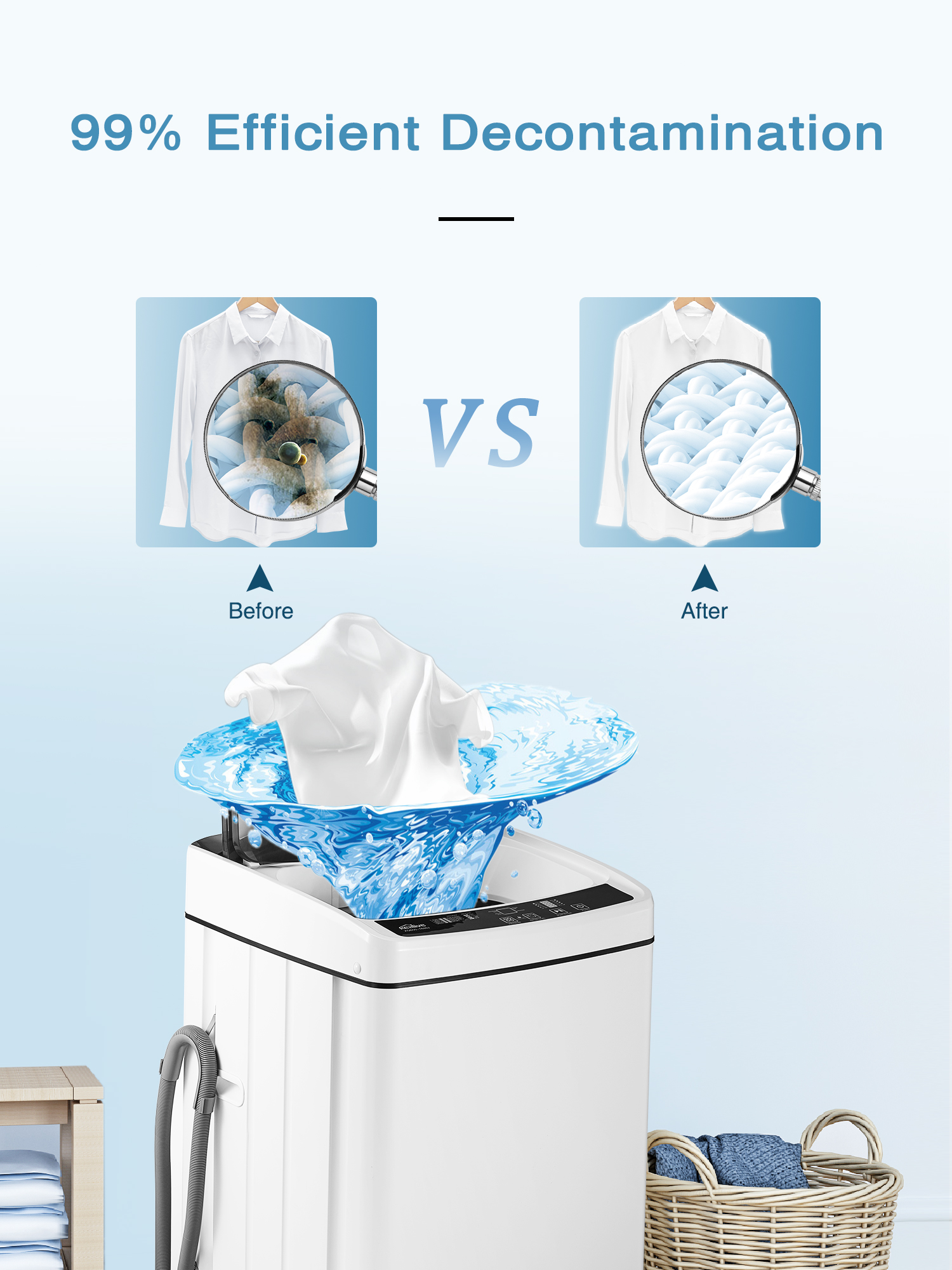 FOHERE Full Automatic Washing Machine, 1.5 Cubic feet 11 lbs Capacity Portable Machine, 8 Programs 10 Water Levels Energy Saving Top Load Washer for Apartment Dorm