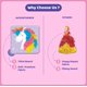 thumbnail image 3 of Kit de arte Poke Poke para niños, unicornios y sirenas, jack-in-box, 3 of 7