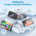 thumbnail image 3 of OWNTECH Portable Charger Power Bank for iPhone Android with LED Display 5000mAh Mini Fast Charger Battery Pack Compatible with iPhone 15/14/13/12, 3 of 7