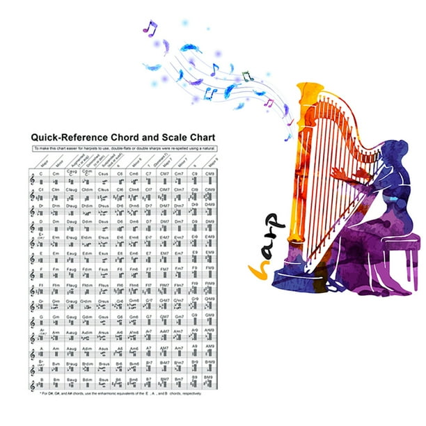 Clairlio Universal Harp Chord Sheet Teachers Students Harp Chord Guide