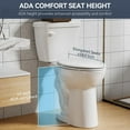 thumbnail image 5 of Ataucjin 19" Extra Elongated Toilet Bowl with Soft Close Seat/Single Flush 1.28 GPF/Left-Hand Trip Lever, 12" Rough In Universal Height Toilet, 5 of 9