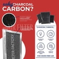 thumbnail image 4 of 10 x 10 x 0.37 Inches Range Hood Charcoal Carbon Vent Filter 2-Pack, 4 of 6