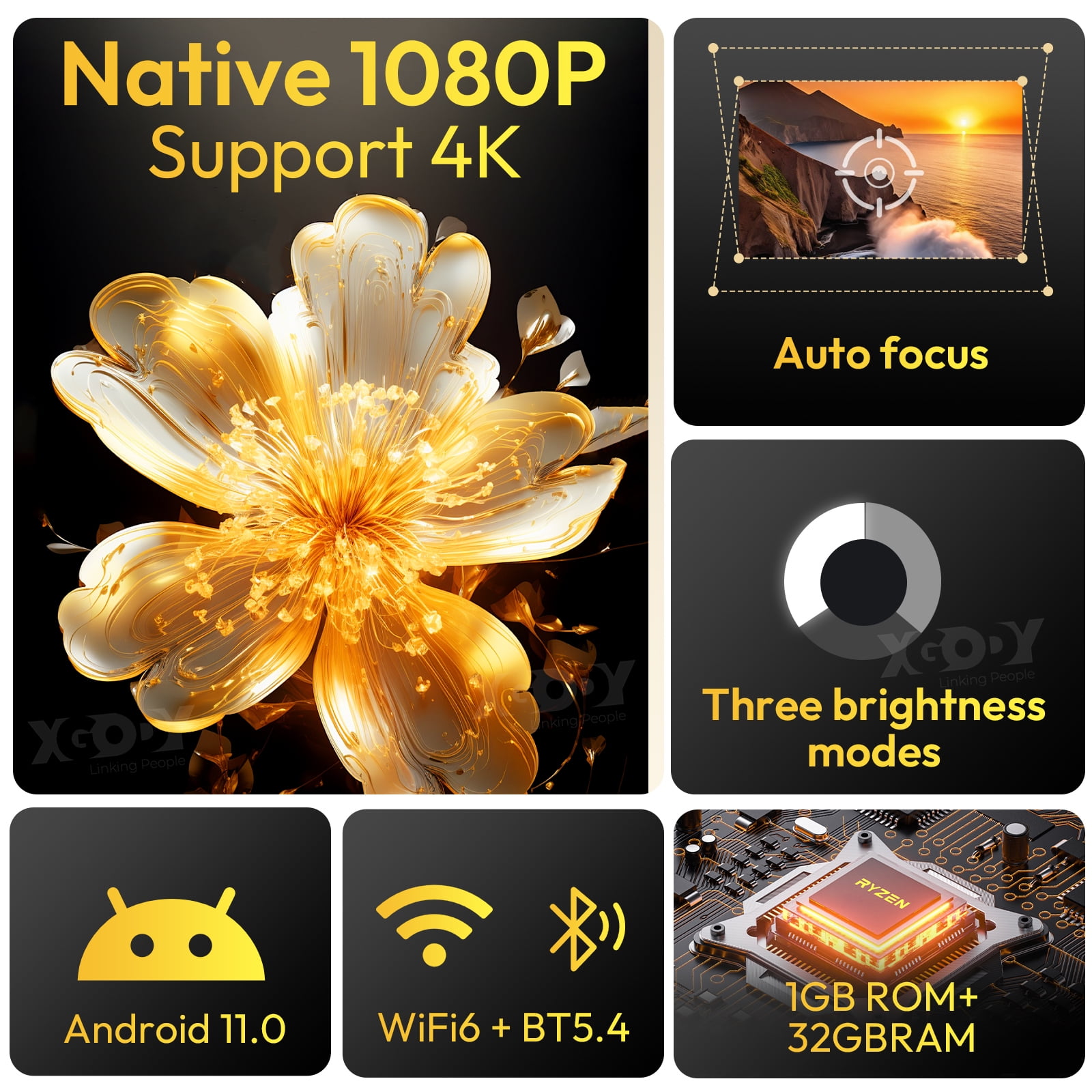 XGODY A6 Pro 1080P 650 ANSI Smart Projector with WiFi and Bluetooth, Auto Focus Aspect Ratio 16:9 for Outdoor Camping/Gaming, 1.3KG White, 1 Count.