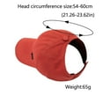 thumbnail image 2 of Holzkary Backless Baseball Cap, Comfortable Fit Adjustable Hat for Ponytail Designs Fashion Breathable Running Hat Female Summer Sunshade Caps Horsetail Visors Hollow Solid Caps, 2 of 2