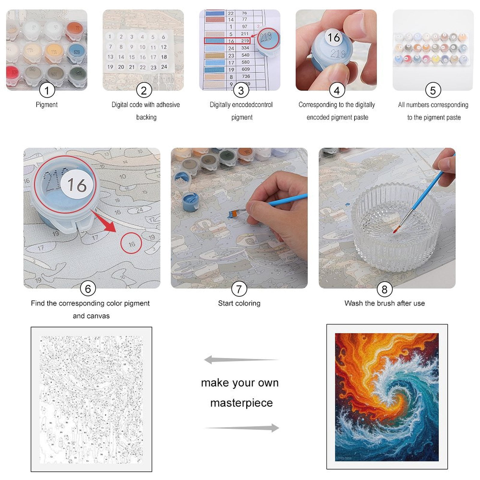Paint By Numbers Kit for Adults Beginner - DIY Swirling Fire Water Art Abstract Canvas Painting Kits for Adults, Frameless Paint By Number for Adults for Home Wall Decor 16x20 Inch