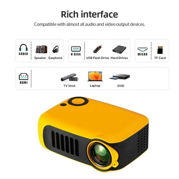 MINI Projector 3D LED Home Cinema Projector, Portable Smart HD Port TV BOX, 1080P 4K US Plug