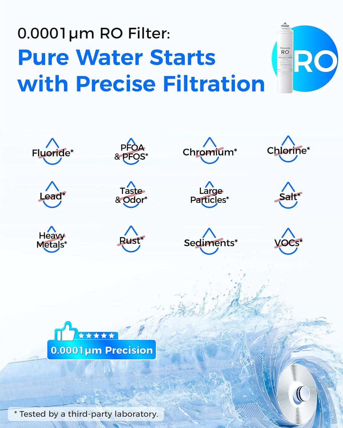 Waterdrop RT-450RO Filter, Replacement for Waterdrop T3-C & T3-M & T4-A Tankless Reverse Osmosis System, Pack of 1 RO Filter, 24-month Lifetime