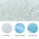 thumbnail image 4 of Cushion para Bañera de bebé Alfombrilla de Soporte para Baño Suave para la Piel Cojín Flotante para Fregadero Infantil Almohada de Baño Suave y Segura para Recién Nacido ANGGREK Otros, 4 of 8