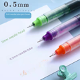 thumbnail image 1 of Bolígrafo de gel de color Bolígrafo de gel multicolor de secado rápido Bolígrafo de tinta líquida directa de 0,5 mm para aprendizaje, 1 of 4