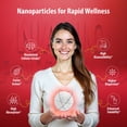 thumbnail image 5 of Sainebio Nano Electrolyte Powder Dietary Supplement, Potassium, Vitamin C & B-Complex, Strawberry Flavor, 18 Sachets (16 g Each), 10.1 oz, 5 of 11