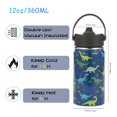 thumbnail image 2 of Botella de Agua Skyflora para Niños Aislada de Acero Inoxidable 350 mL, 2 of 6