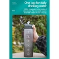 thumbnail image 5 of Lksixu 34oz Sports Water Bottles, Motivational Water Bottles with Time Markers, Large Capacity Gradual Color Space Cup with Straw & Silicone Spout BPA-Free Leak-Proof Fitness Water Jug for Gym Yoga, 5 of 9