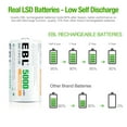 thumbnail image 4 of EBL Size C Rechargeable Batteries 5000mAh Nimh Batteries for Flashlight Toys Camera, 12 Pack, 4 of 6