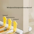 thumbnail image 3 of Energy Saving Double Sided Door Seal Strips for Improved Indoor Comfort, 3 of 14