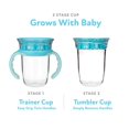 thumbnail image 3 of Luv N Care/NUBY Nuby 360 Edge 2 Stage Drinking Rim Cup with Removable Handles & hygienic Cover: 8 Oz/ 240 Ml, 12M+, Aqua 80661, 3 of 6