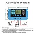 thumbnail image 3 of Regulador solar de salida USB de 10 A, 20 A, 30 A, 5 V, 12 V/24 V, nuevo cargador solar PWM, 30 A, 3 of 5