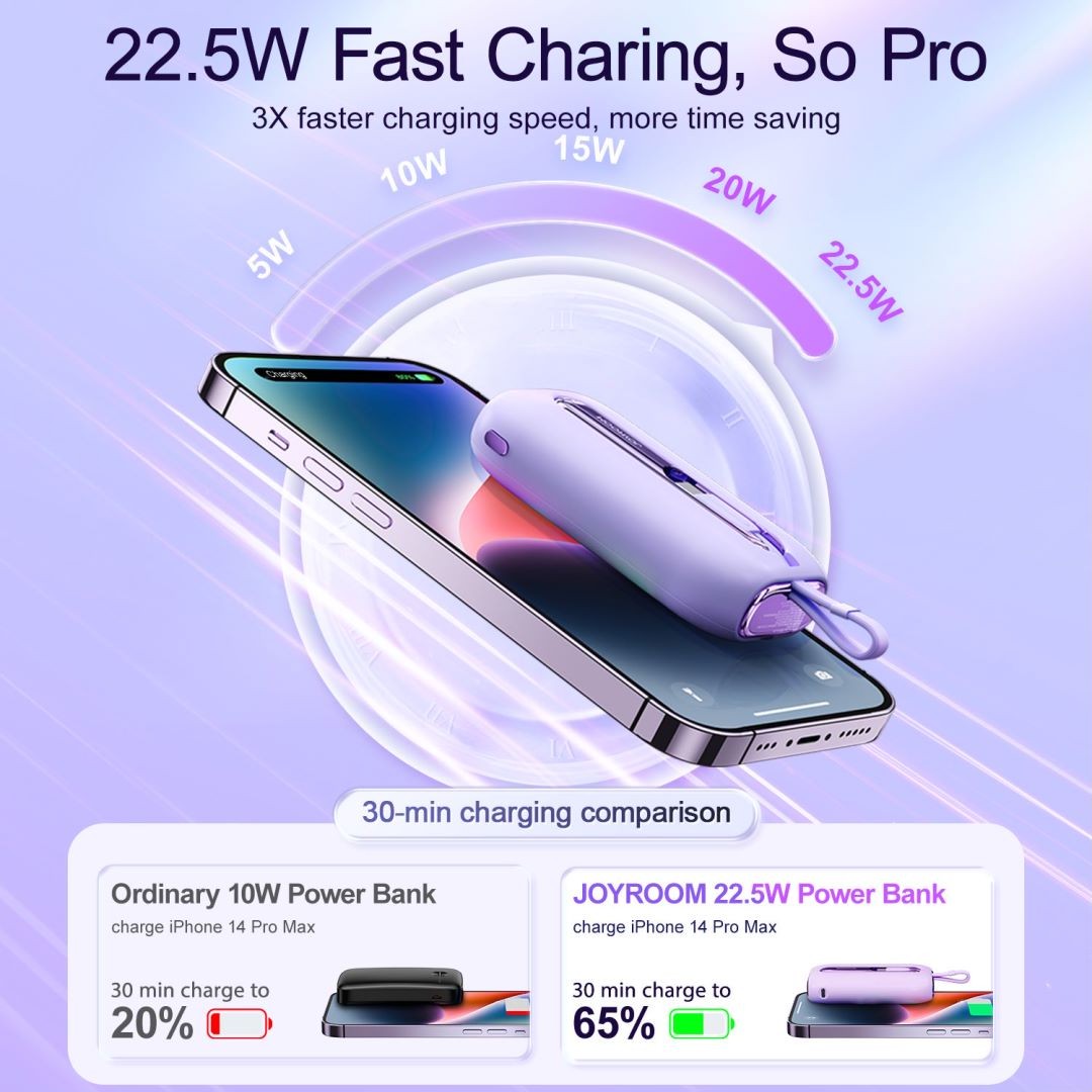 JOYROOM 10000mAh Power Bank with Built-in Cables, 22.5W Fast Charging, Purple photo 2