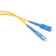 thumbnail image 4 of Divisor de fibra óptica monomodo Ftth SC UPC 1X2 Plc y acoplador óptico Fbt, 4 of 5