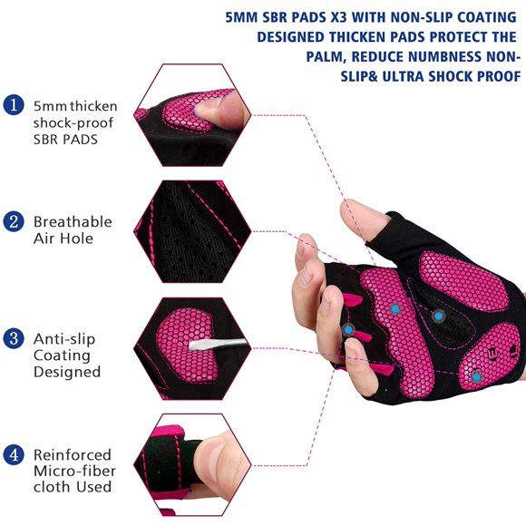 Motorcycle Walmart Canada