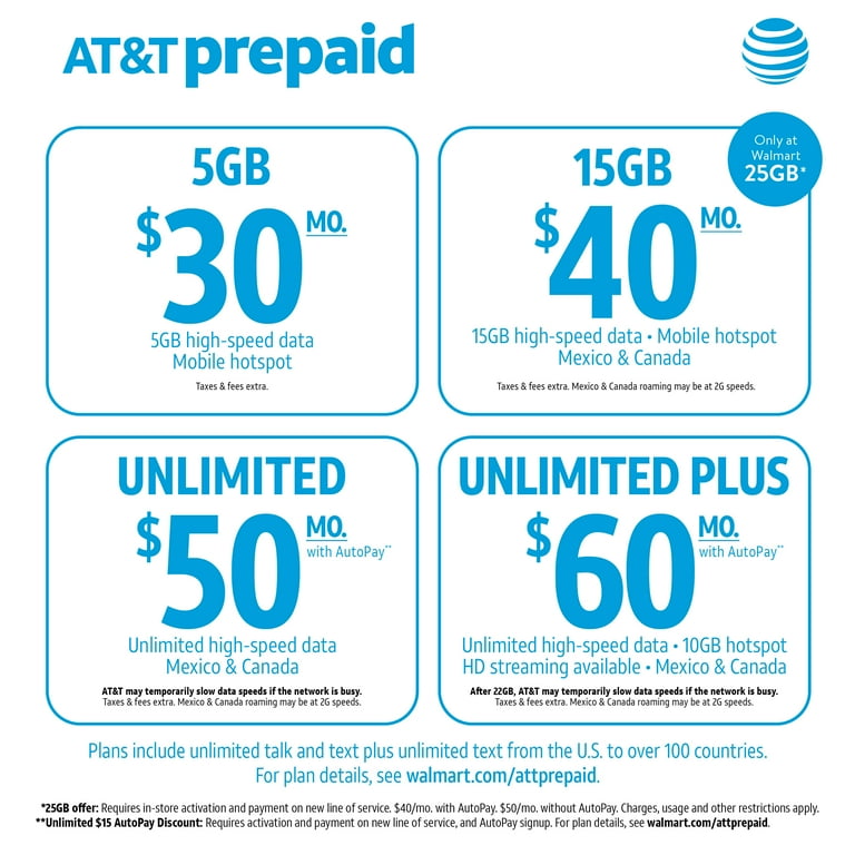 AT&T PREPAID Samsung Galaxy A51 5G 128GB, Prism Crush Black - Walmart.com