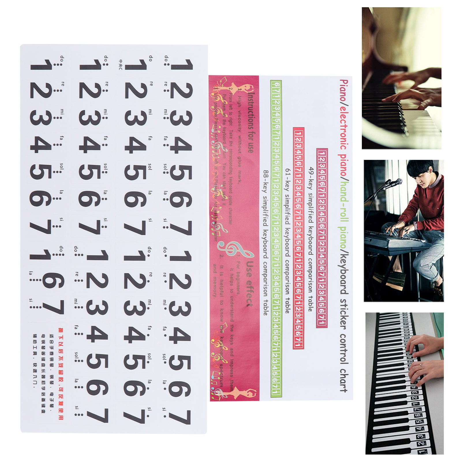 1pc Durable Creative Transparent Removable Piano Keyboard Stickers 