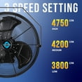 thumbnail image 5 of Tornado 20 Inch Wall Mount Fan Water-Resistant High Velocity Fan UL Industrial Fan, 5 of 6